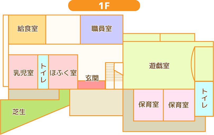 園舎1F