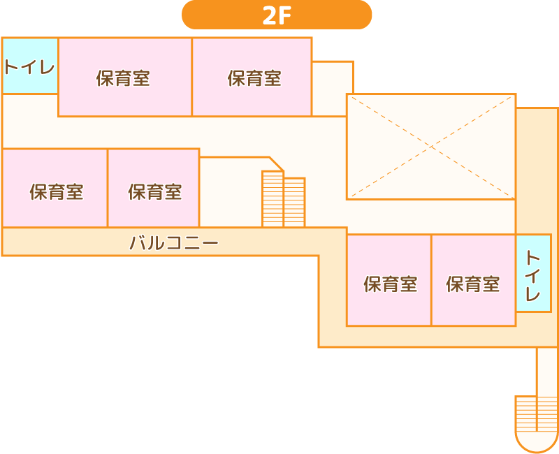 園舎2F